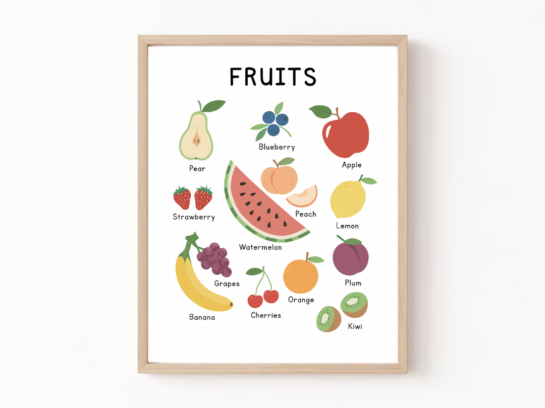 Fruits Educational Poster – Kids Learning Wall Art & Deco| Digital Download