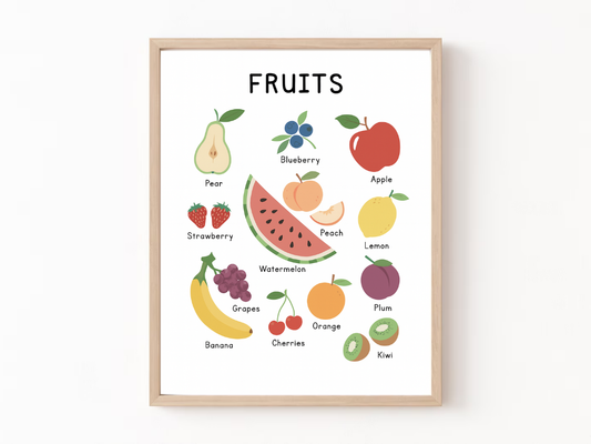 Fruits Educational Poster – Kids Learning Wall Art & Deco| Digital Download