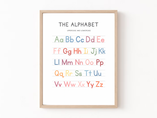 Alphabet Poster – Colorful ABC Chart for Kids & Classroom Decor | Digital Download