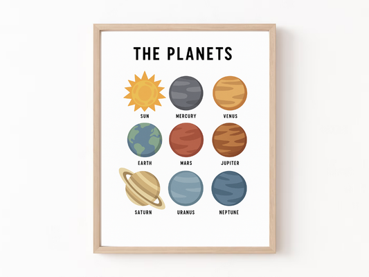 Planets Solar System Print – Kids Educational Space Wall Art | Digital Download