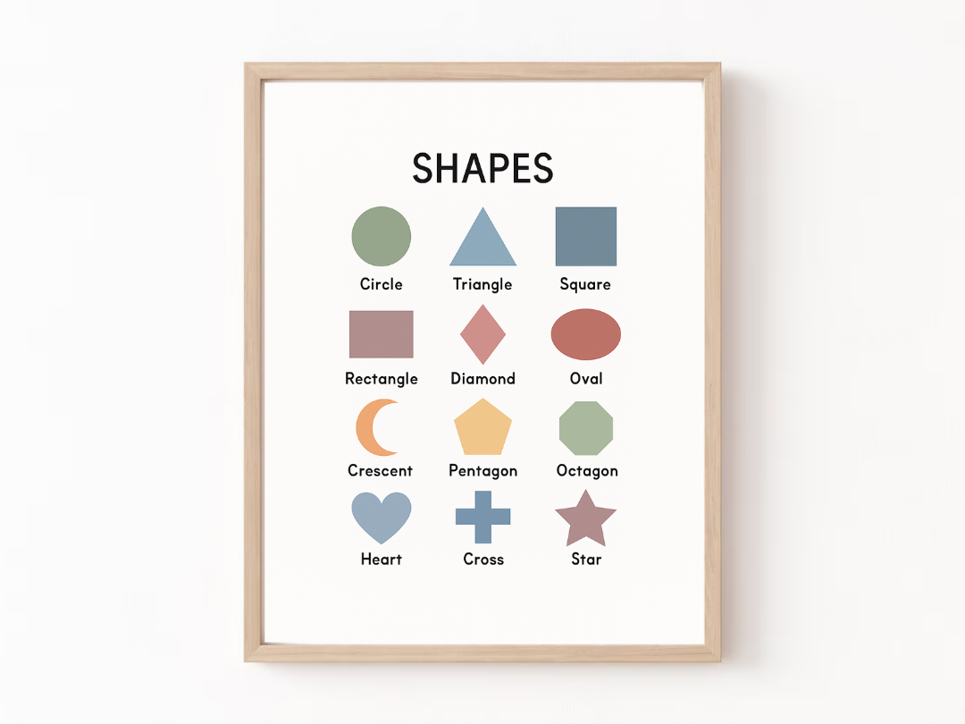 Shapes Poster for Kids – Educational Nursery & Classroom Wall Art | Digital Download