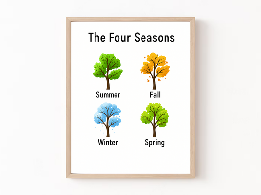 Four Seasons Poster – Educational Nature Wall Art for Kids | Digital Download