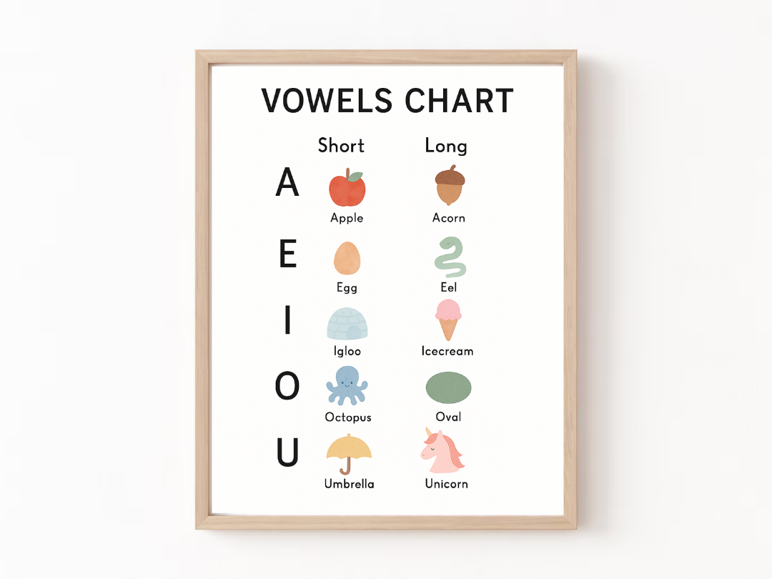 Vowels Chart Poster – Short & Long Vowel Sounds Phonics Print | Digital Download