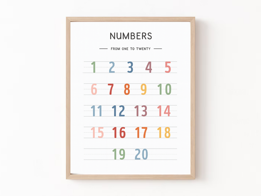 Numbers 1–20 Poster – Kids Counting & Math Educational Wall Art | Digital Download