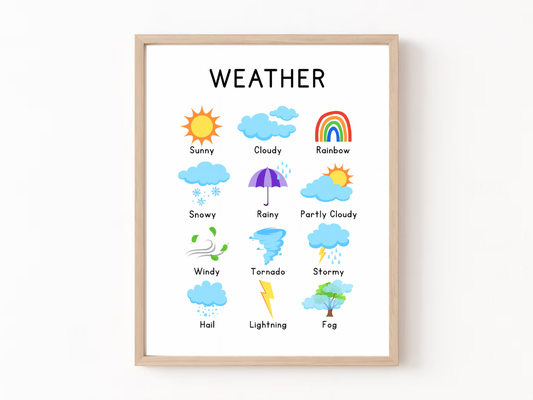 Kids Weather Chart – Montessori Learning Poster & Classroom Wall Art | Digital Download