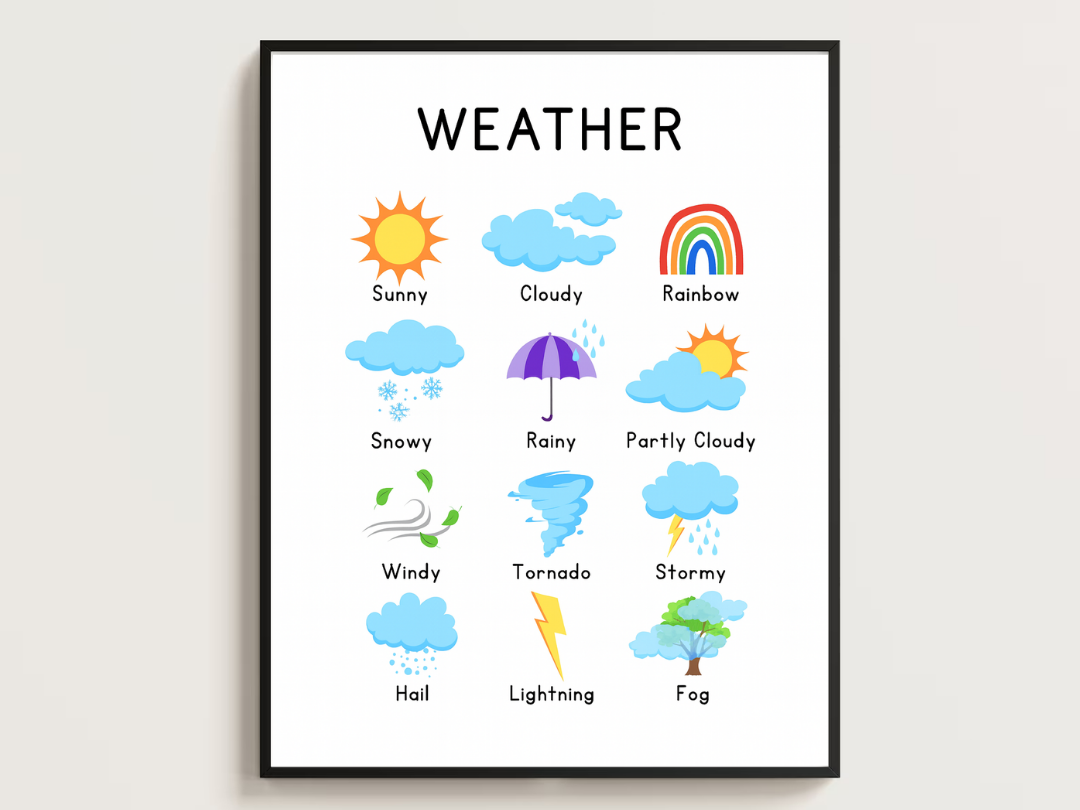Kids Weather Chart – Montessori Learning Poster & Classroom Wall Art | Digital Download