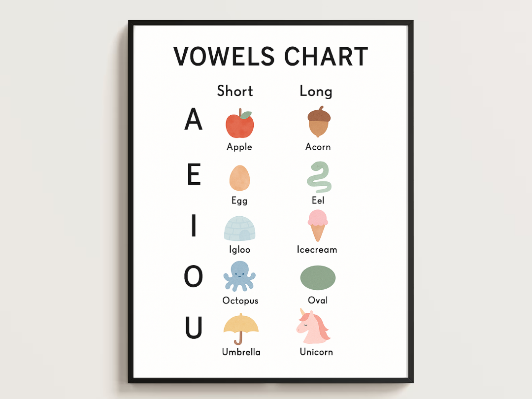 Vowels Chart Poster – Short & Long Vowel Sounds Phonics Print | Digital Download