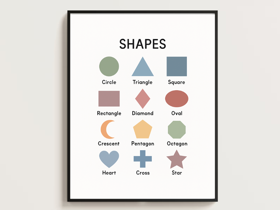 Shapes Poster for Kids – Educational Nursery & Classroom Wall Art | Digital Download