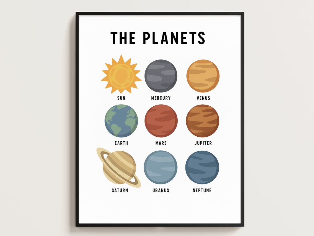 Planets Solar System Print – Kids Educational Space Wall Art | Digital Download