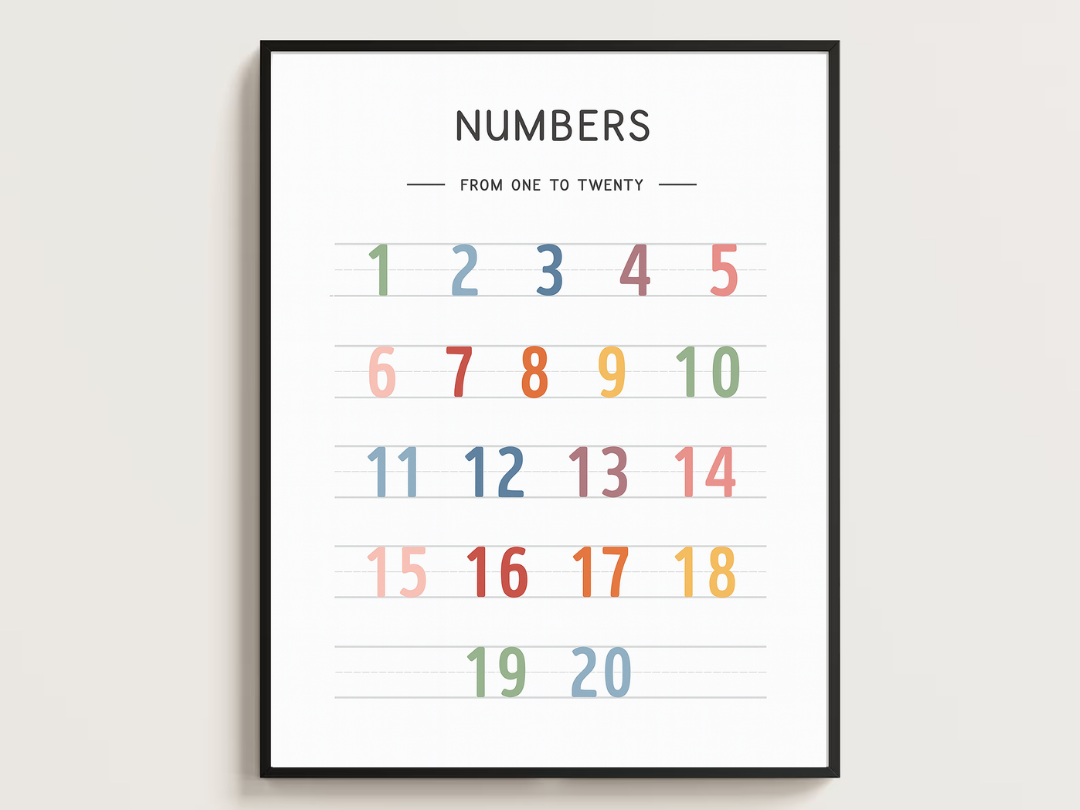 Numbers 1–20 Poster – Kids Counting & Math Educational Wall Art | Digital Download