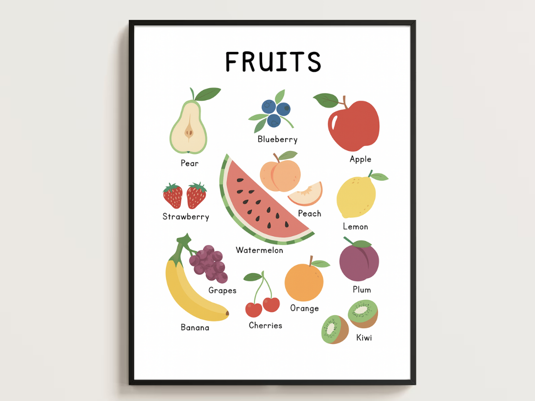Fruits Educational Poster – Kids Learning Wall Art & Deco| Digital Download