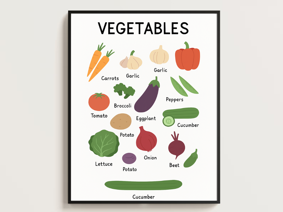 Vegetables Educational Poster – Kids Learning Wall Art & Montessori Print | Digital Download