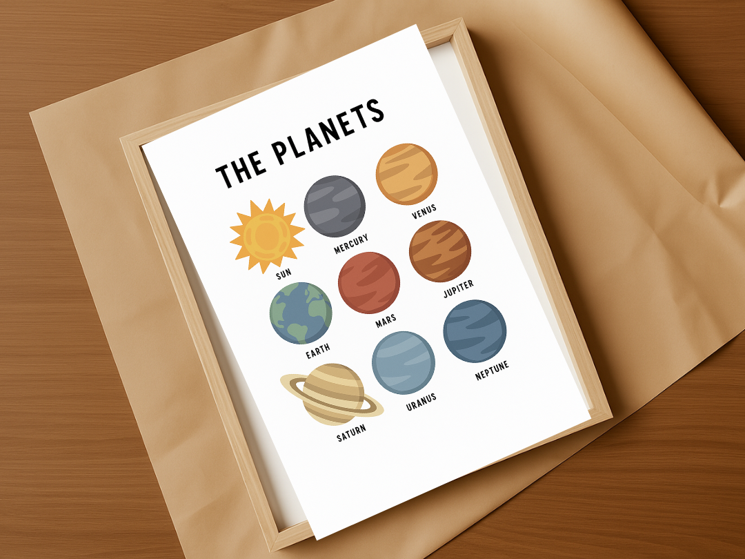 Planets Solar System Print – Kids Educational Space Wall Art | Digital Download
