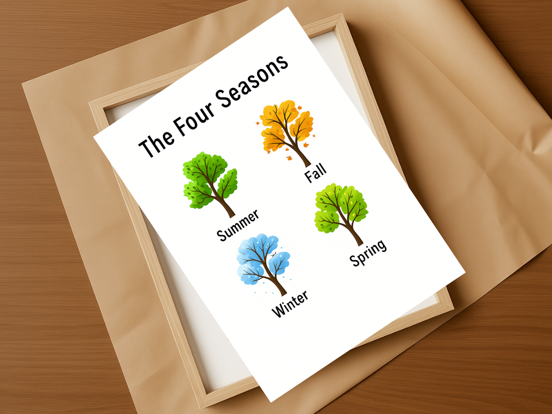 Four Seasons Poster – Educational Nature Wall Art for Kids | Digital Download