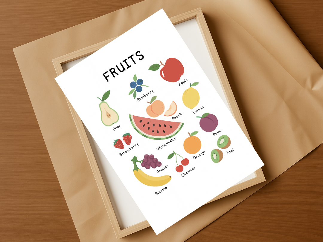 Fruits Educational Poster – Kids Learning Wall Art & Deco| Digital Download
