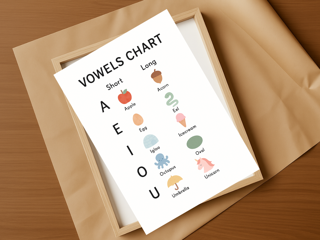 Vowels Chart Poster – Short & Long Vowel Sounds Phonics Print | Digital Download