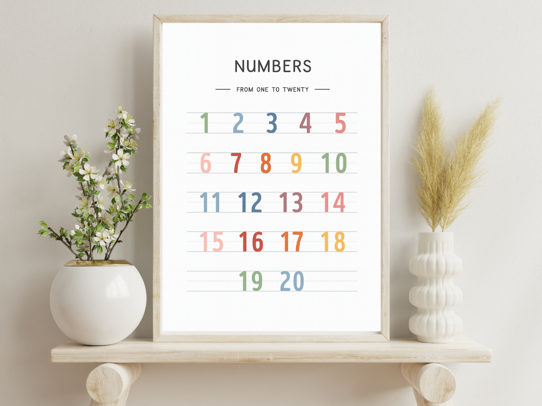 Numbers 1–20 Poster – Kids Counting & Math Educational Wall Art | Digital Download