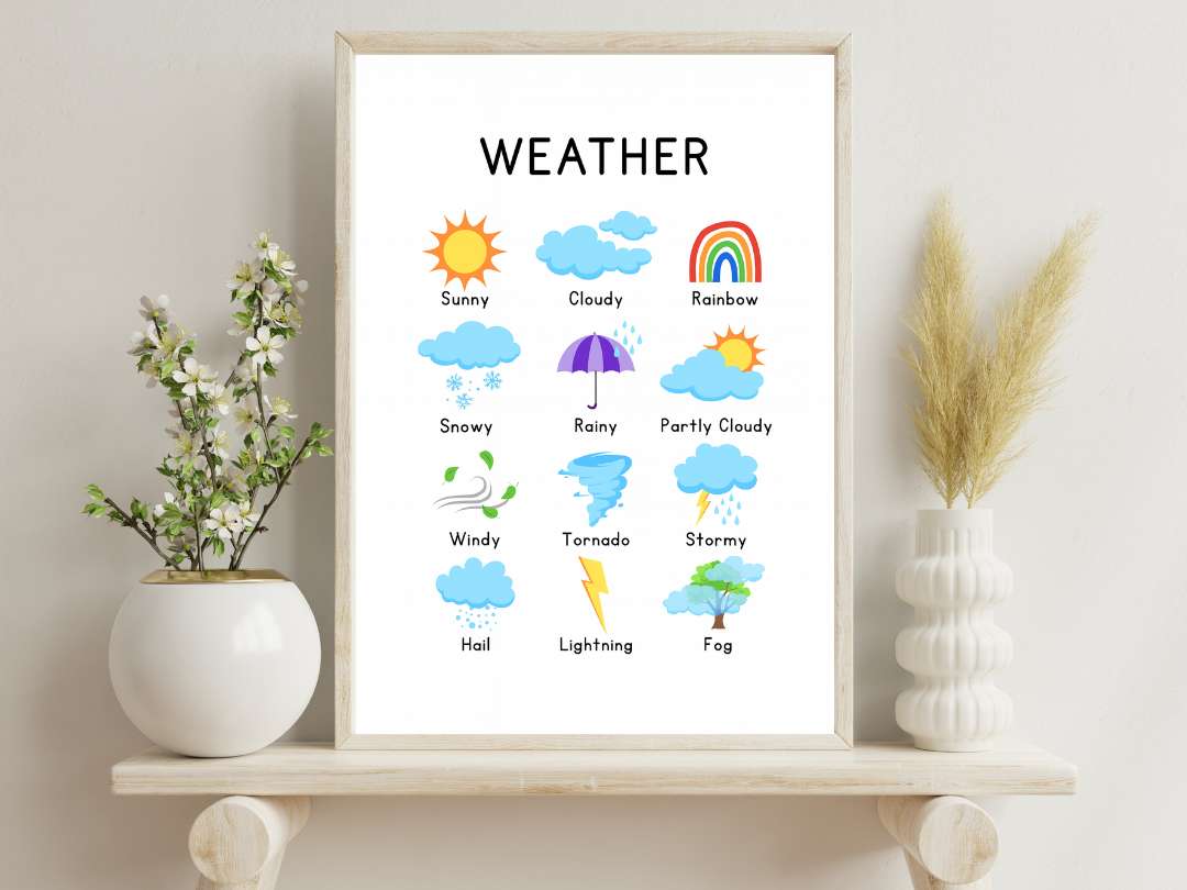 Kids Weather Chart – Montessori Learning Poster & Classroom Wall Art | Digital Download