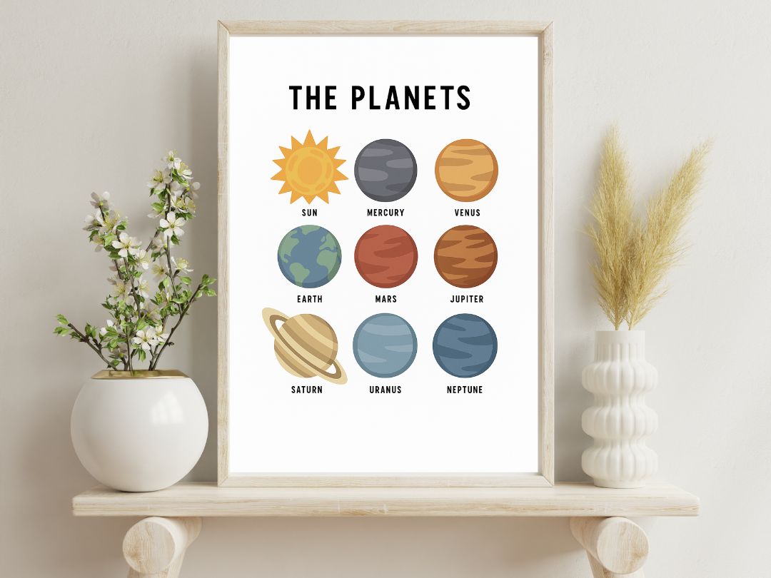 Planets Solar System Print – Kids Educational Space Wall Art | Digital Download
