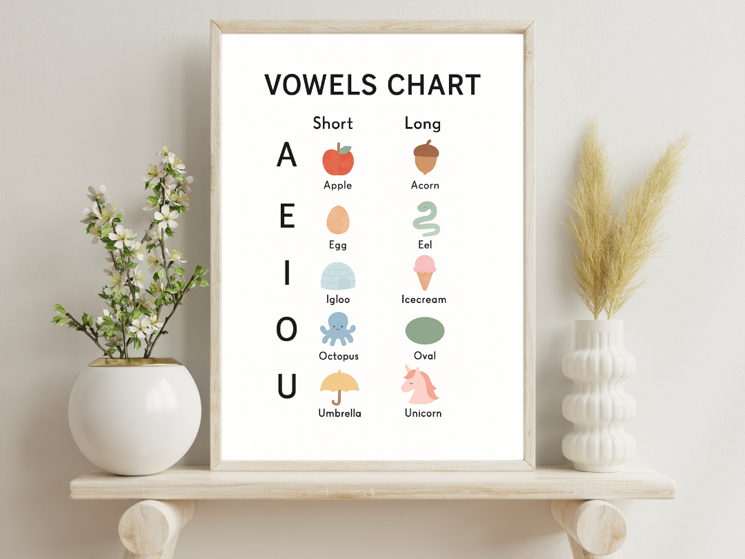 Vowels Chart Poster – Short & Long Vowel Sounds Phonics Print | Digital Download
