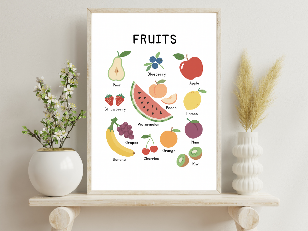 Fruits Educational Poster – Kids Learning Wall Art & Deco| Digital Download
