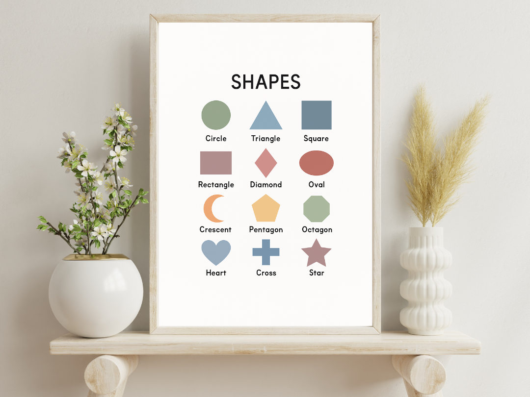 Shapes Poster for Kids – Educational Nursery & Classroom Wall Art | Digital Download