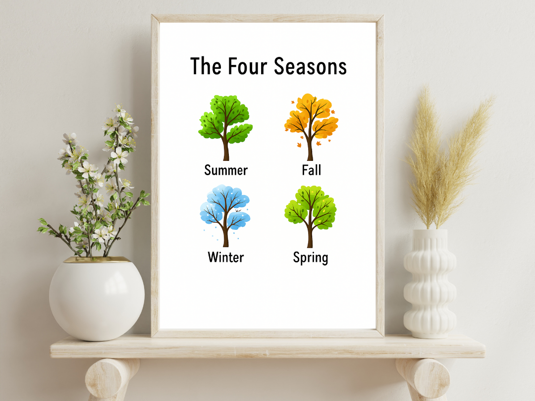 Four Seasons Poster – Educational Nature Wall Art for Kids | Digital Download