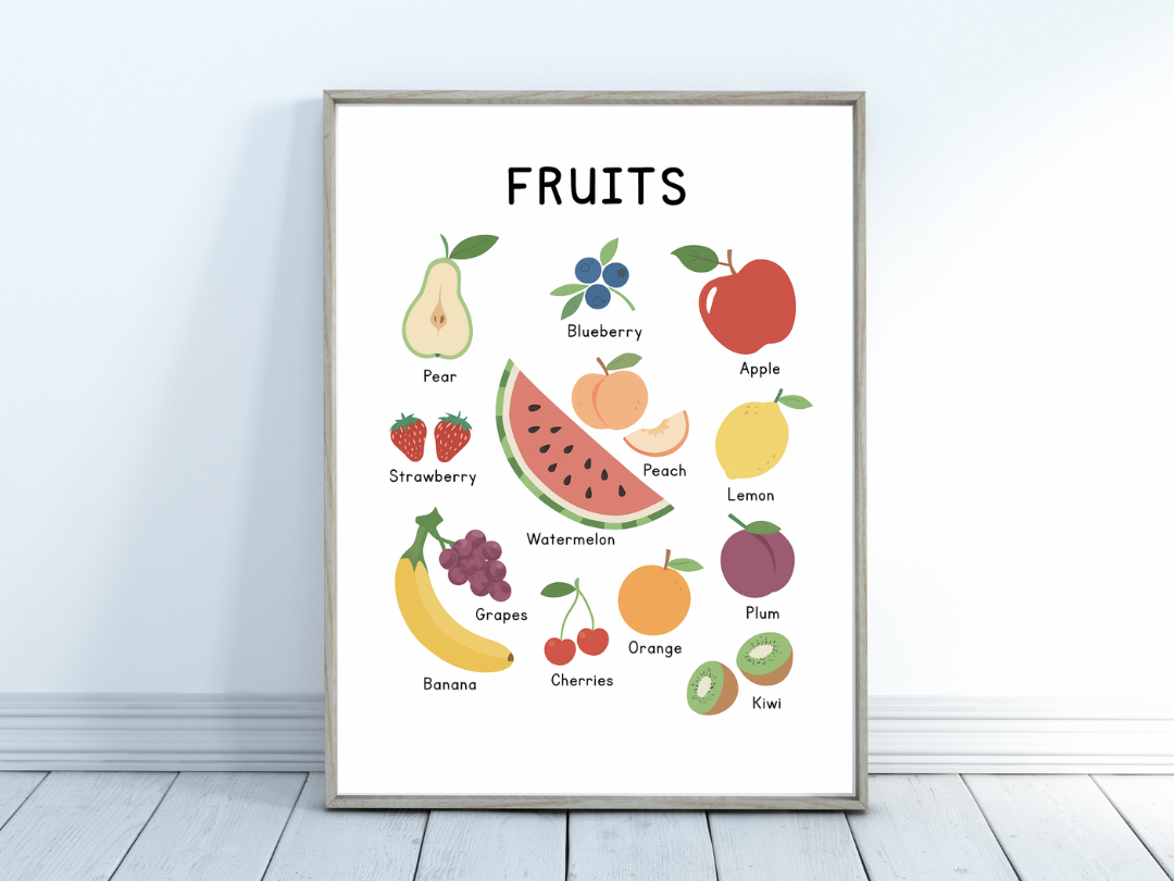Fruits Educational Poster – Kids Learning Wall Art & Deco| Digital Download