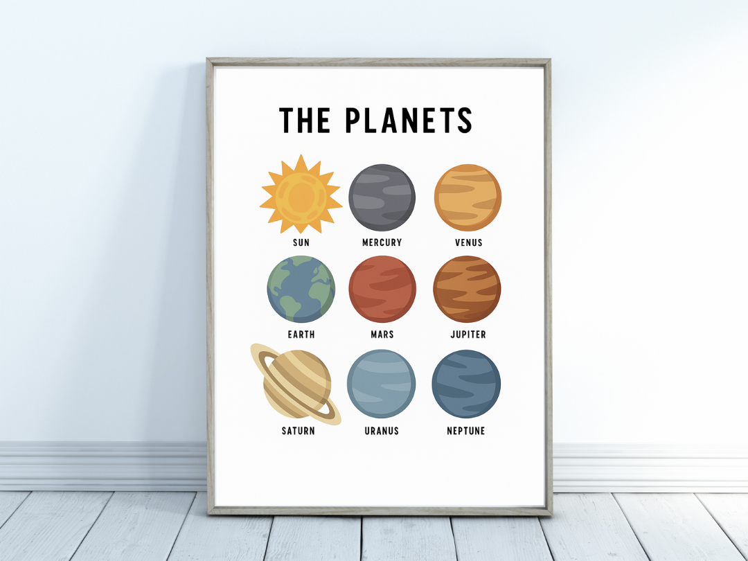Planets Solar System Print – Kids Educational Space Wall Art | Digital Download