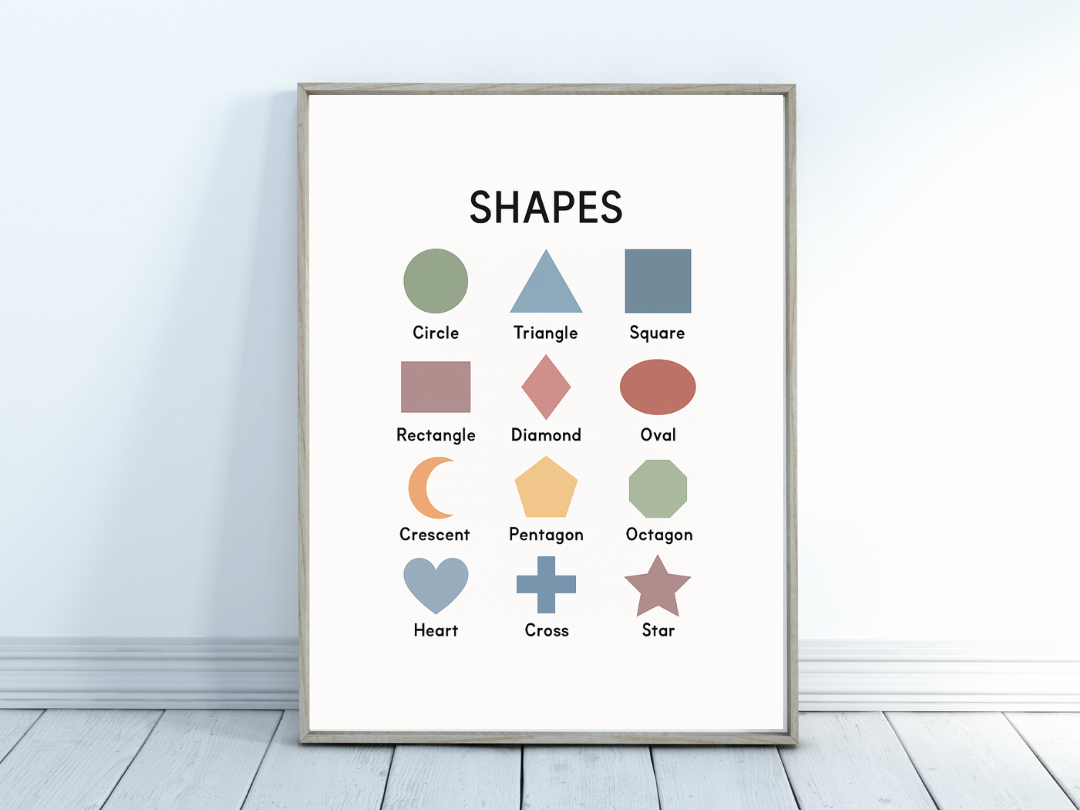 Shapes Poster for Kids – Educational Nursery & Classroom Wall Art | Digital Download