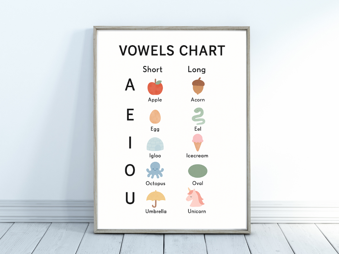 Vowels Chart Poster – Short & Long Vowel Sounds Phonics Print | Digital Download