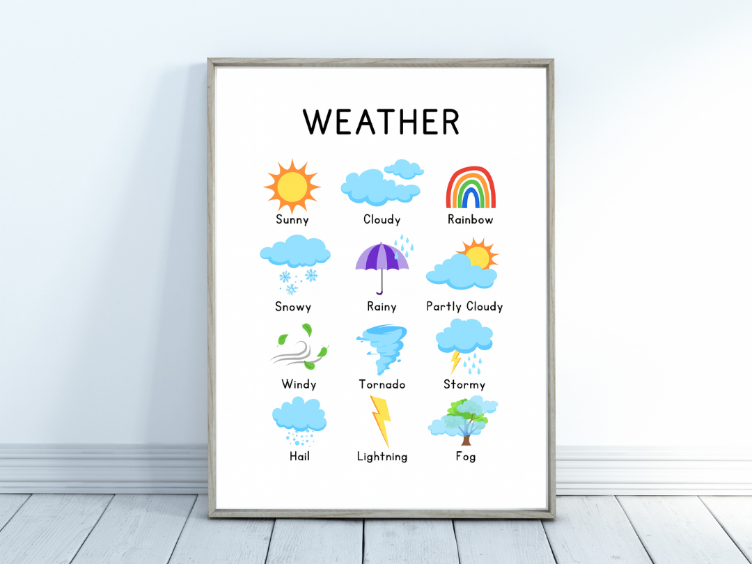 Kids Weather Chart – Montessori Learning Poster & Classroom Wall Art | Digital Download