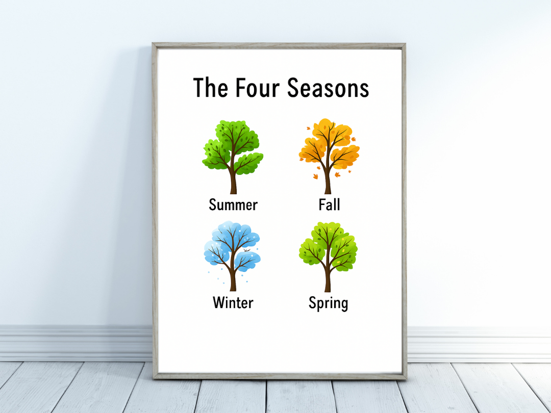 Four Seasons Poster – Educational Nature Wall Art for Kids | Digital Download