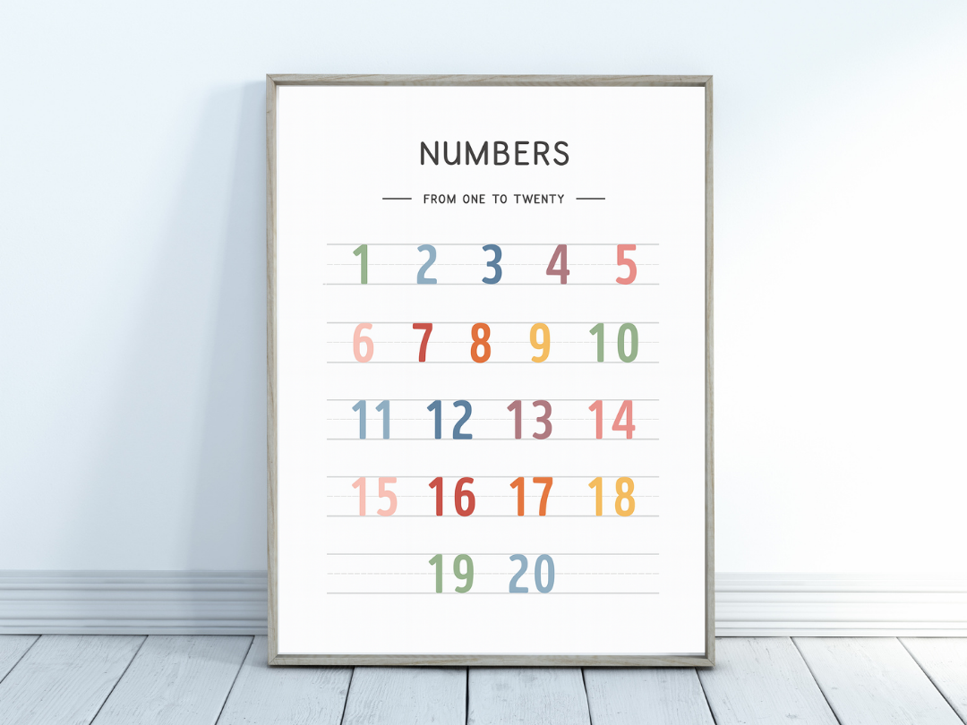 Numbers 1–20 Poster – Kids Counting & Math Educational Wall Art | Digital Download