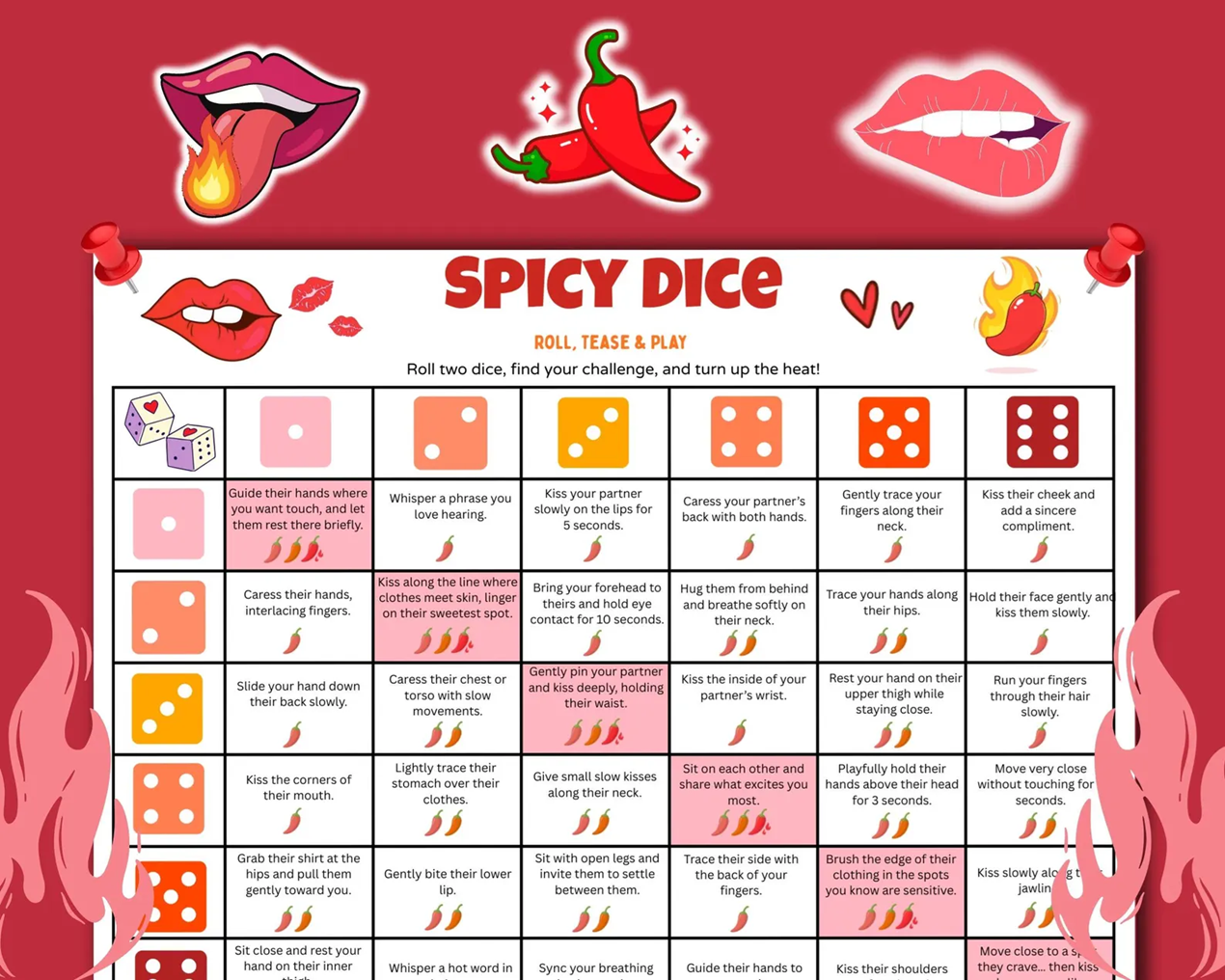 Spicy Dice – Couples Foreplay Game for Fun & Intimacy | Digital Download
